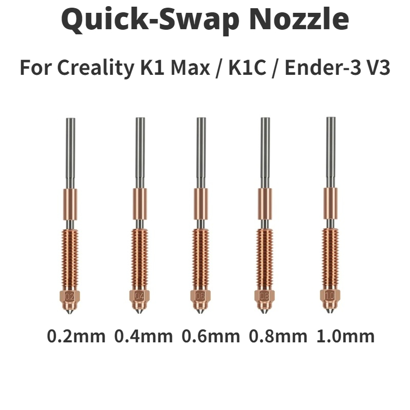 Creality K1C_K1 Max_Ender-3 V3 - Science Max recensione e prezzo